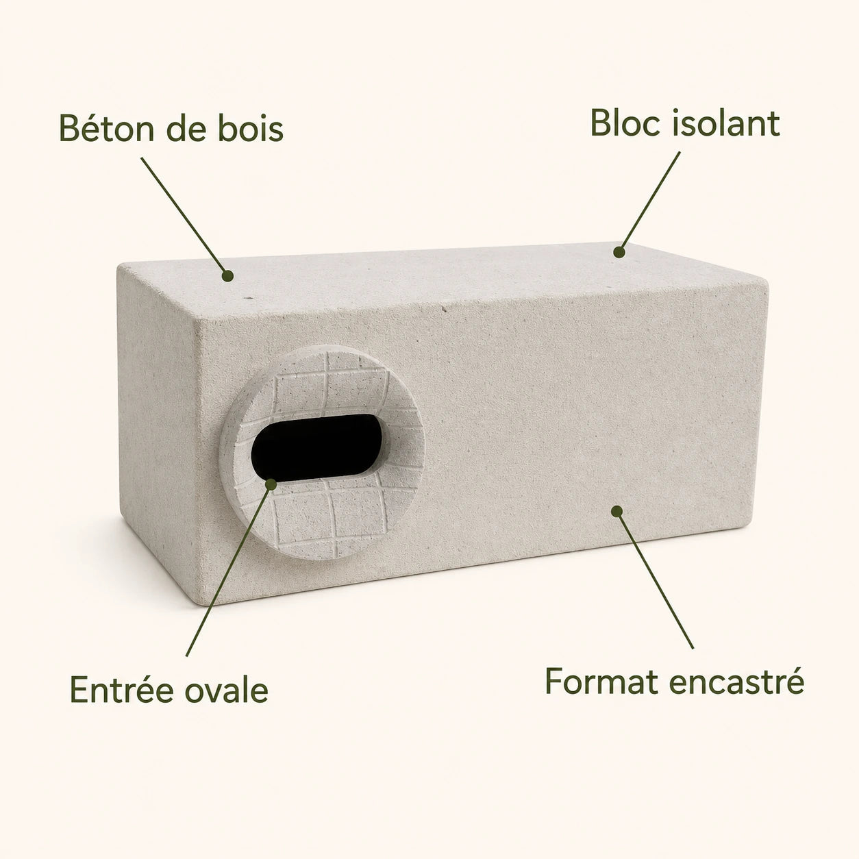 Nichoir isolé — photo 4