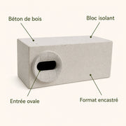 Nichoir isolé — photo 4