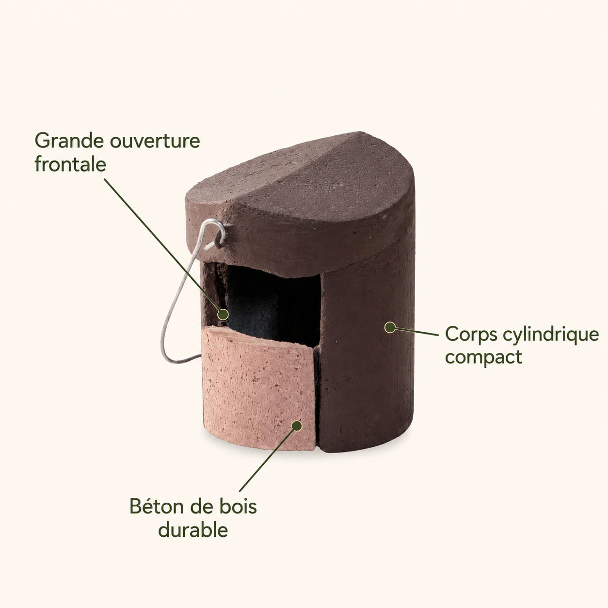 Nichoir semi-ouvert cylindrique — photo 4