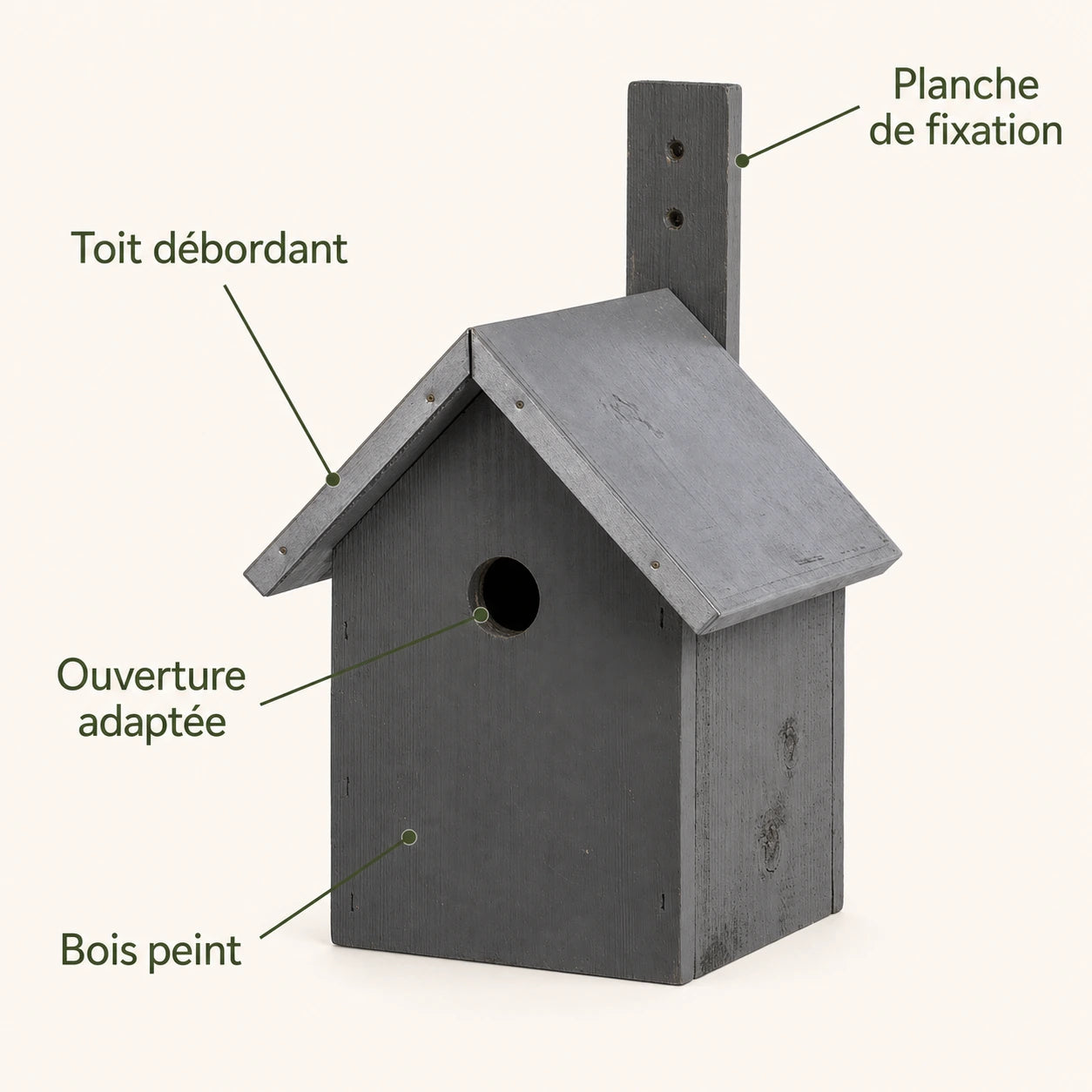 Nichoir gris à toit en zinc double pente — photo 4