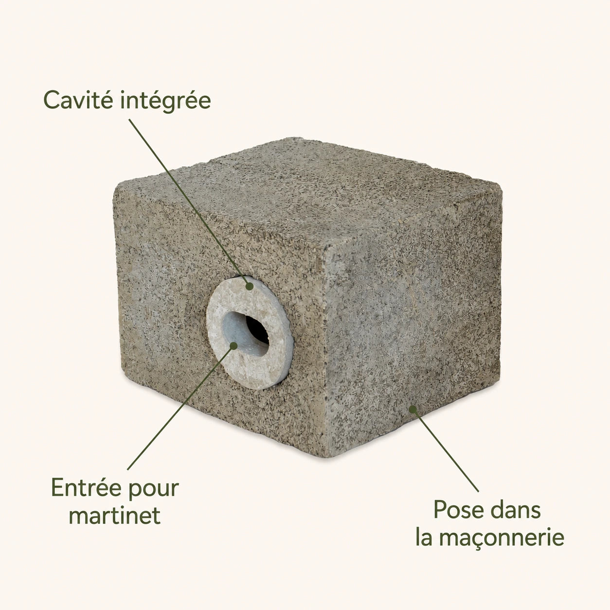 Bloc-nichoir à encastrer — photo 4