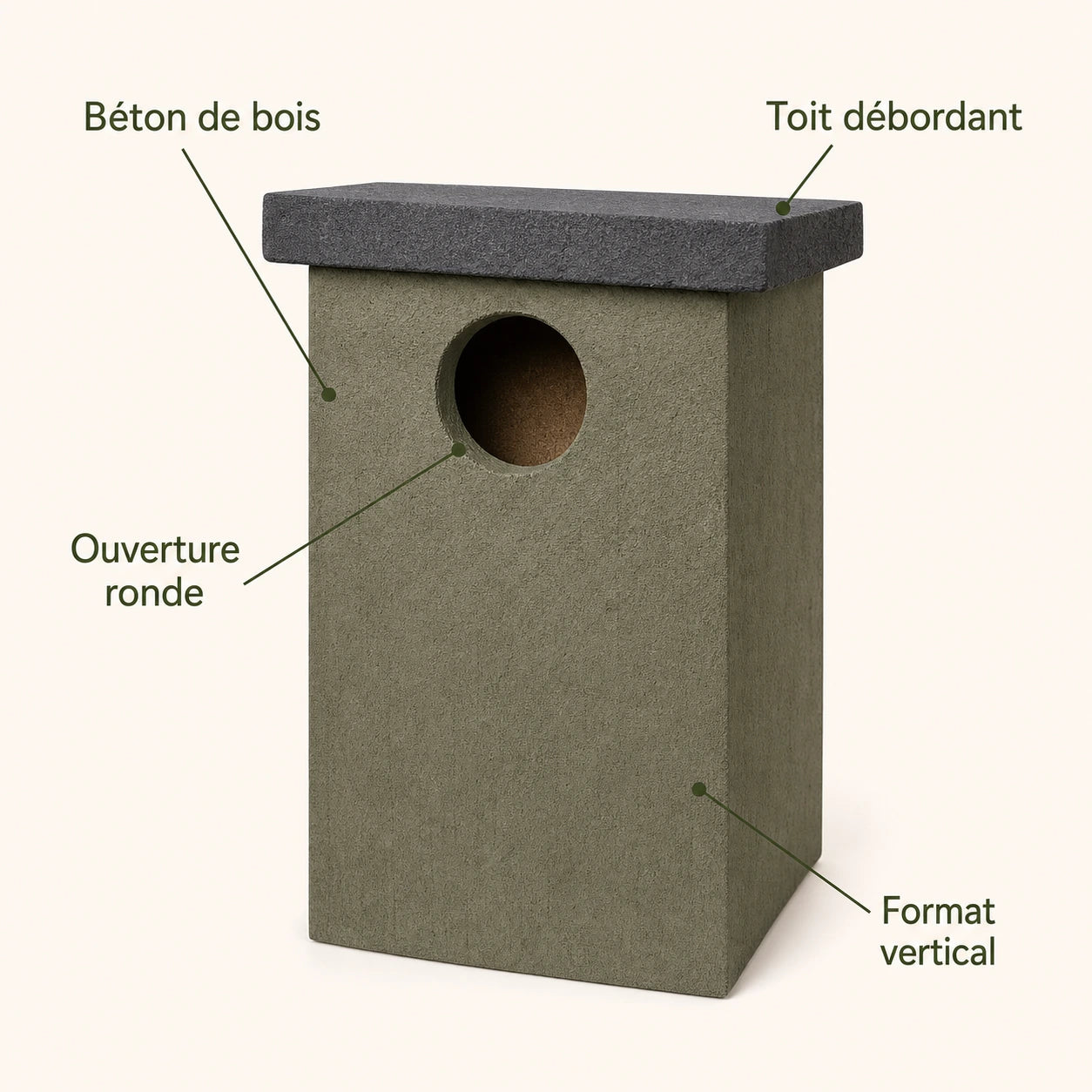 Nichoir grand volume en béton de bois — photo 4