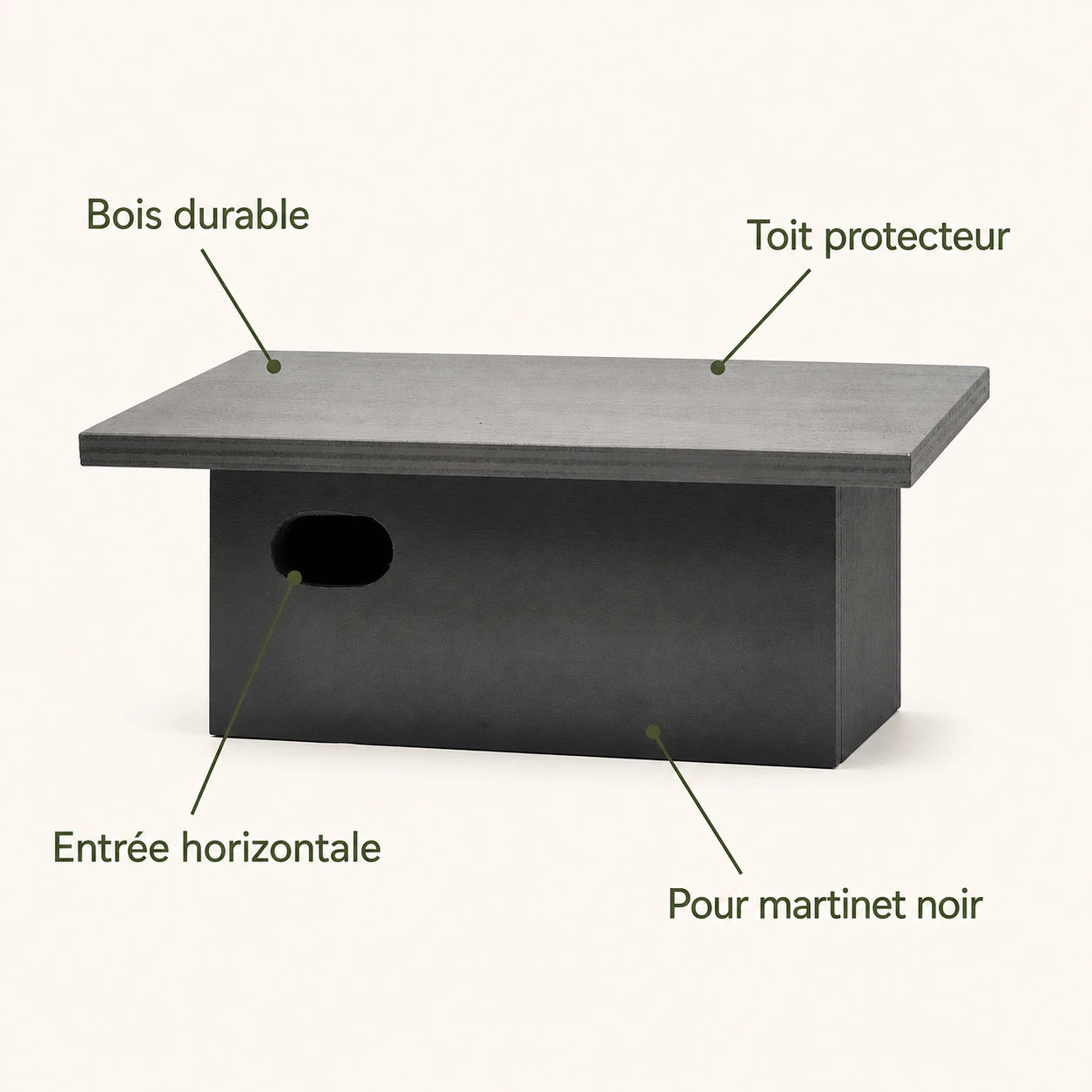 Nichoir horizontal à toit noir et entrée ovale — photo 4