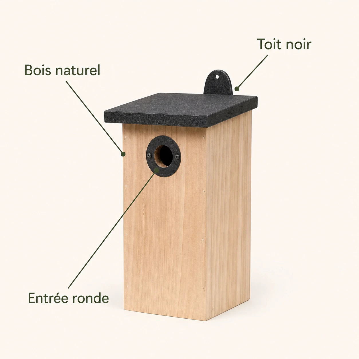 Nichoir renforcé anti-prédateurs — photo 4