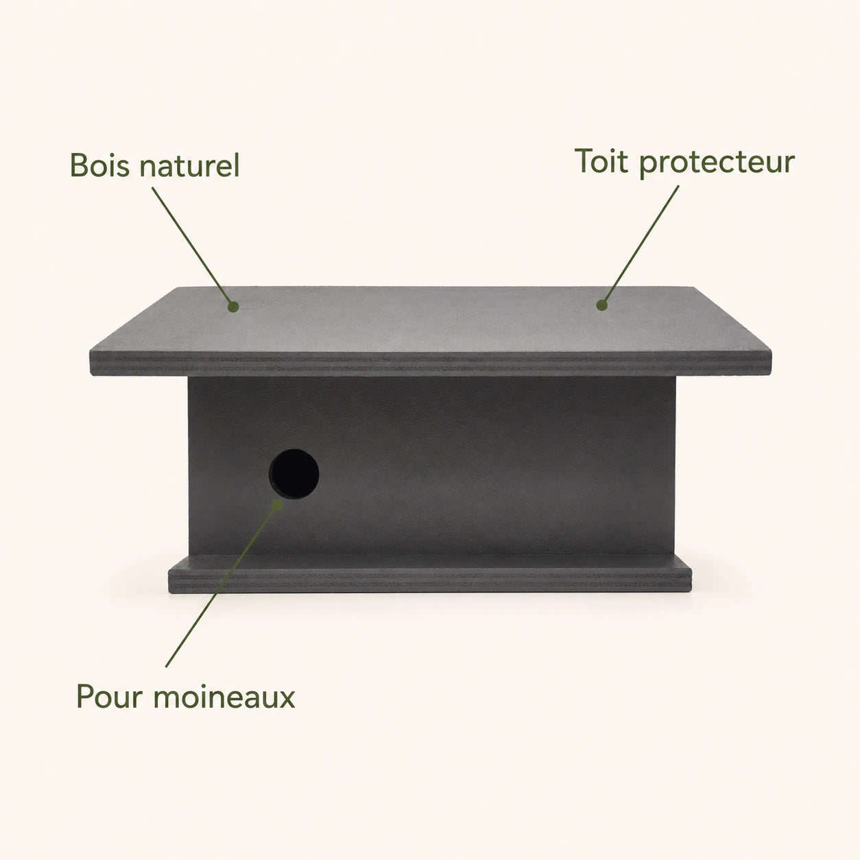 Nichoir horizontal à toit noir et entrée ronde — photo 4